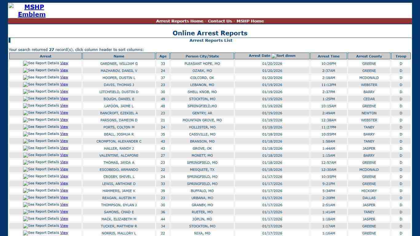 Missouri State Highway Patrol - Arrest Reports List