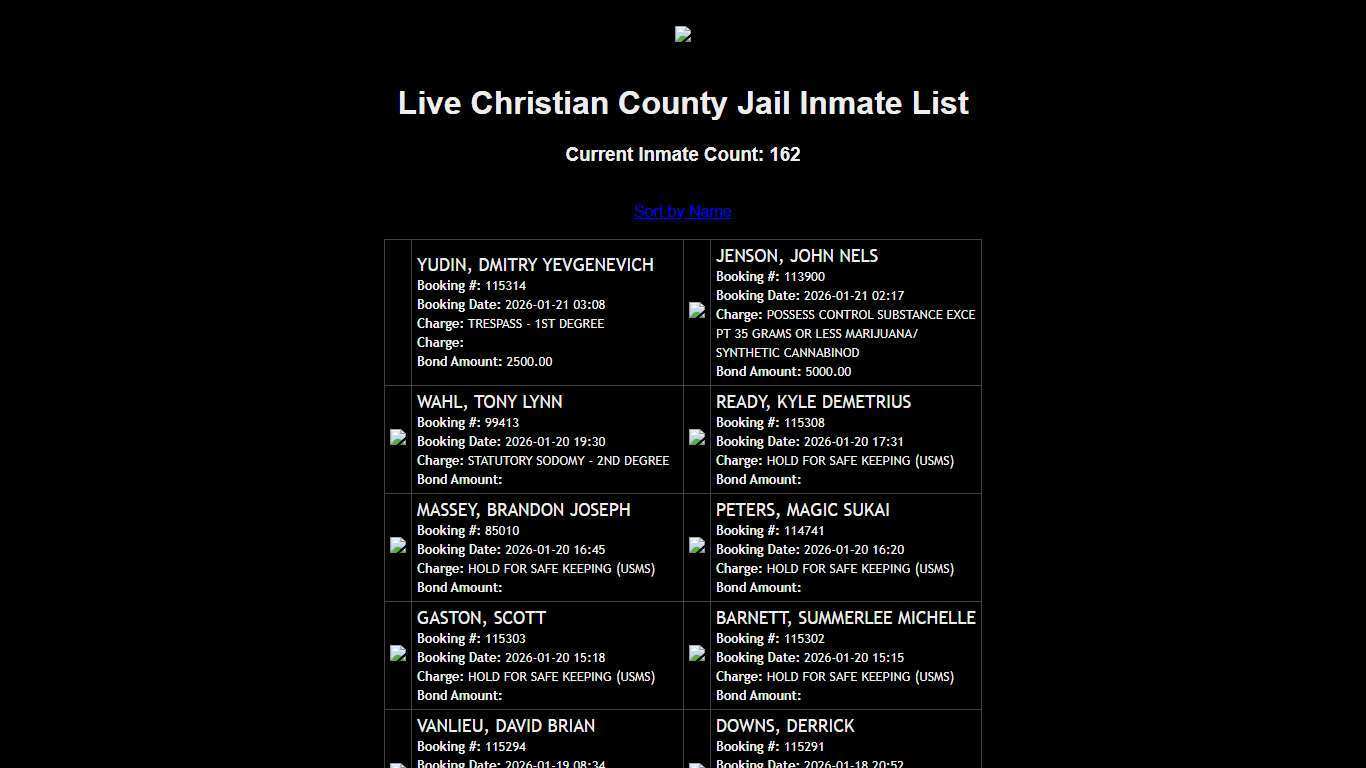 Christian County, MO Live Inmate List